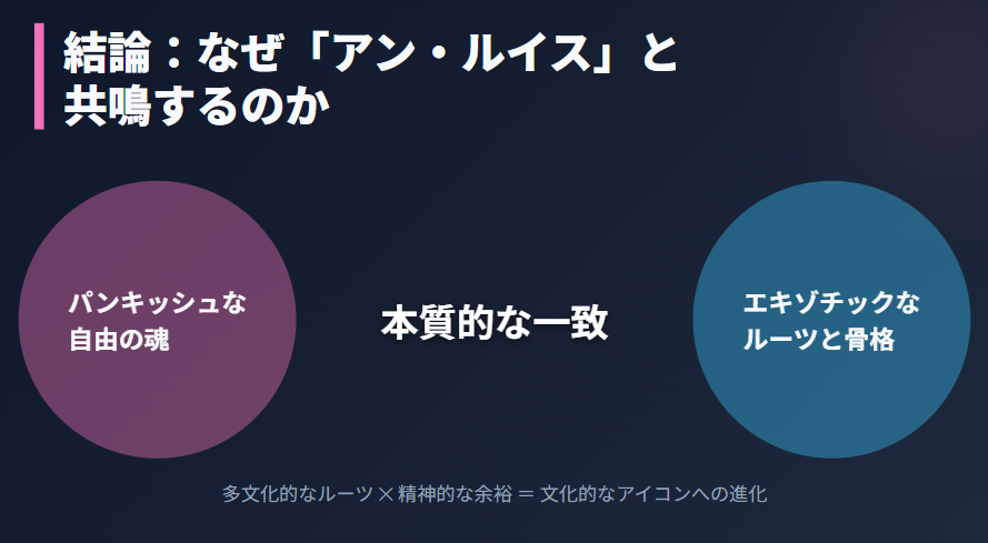 まとめ:アリサリウとアンルイスが似てる訳