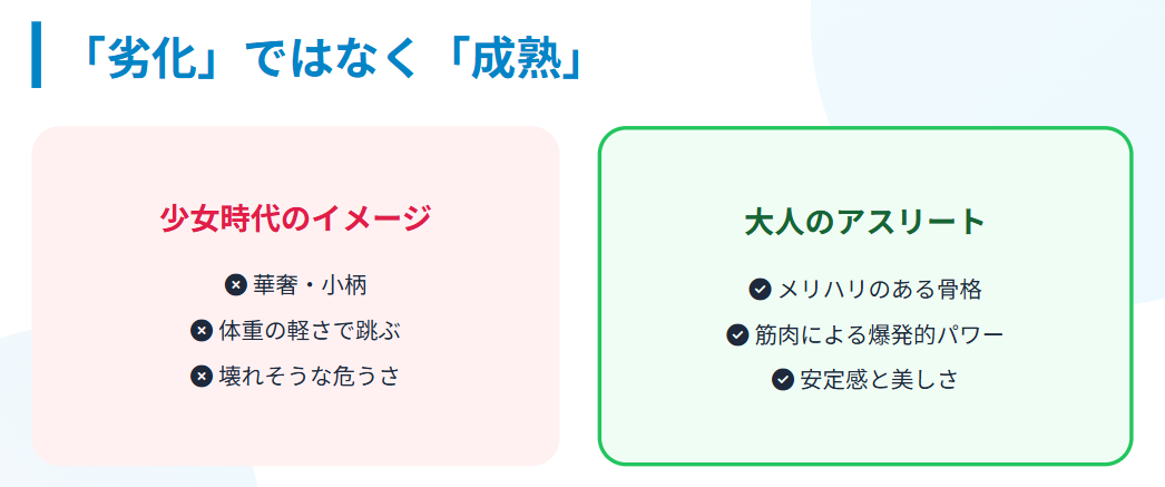 アリサリウ 成長期の体型変化は「太った」ではなく「成熟」