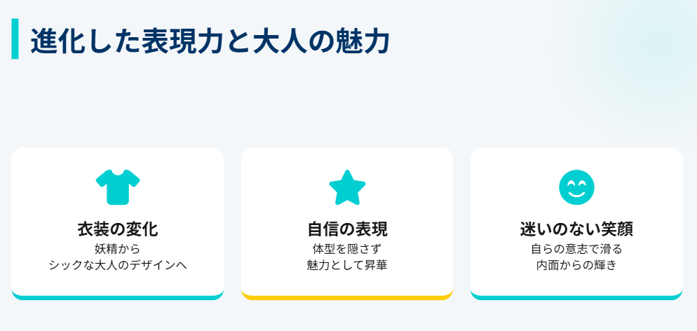 アリサリウ 大人の女性としての魅力が増した衣装と表現力