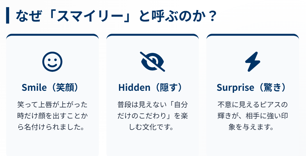 アリサリウ　上唇小帯のスマイリーピアスとは３