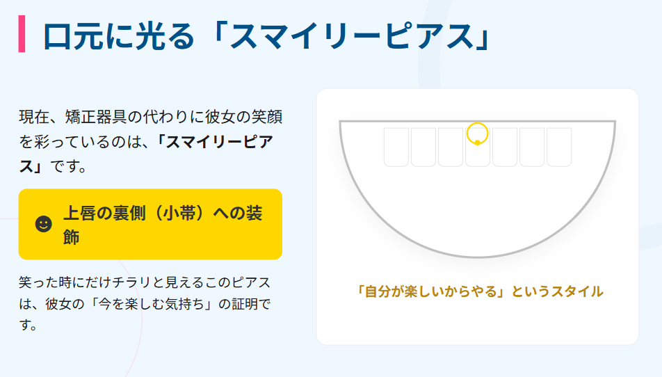 アリサリウ　口内ピアスのリスクと安全性