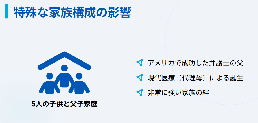 アリサリウ 特殊な家族構成と引退への影響