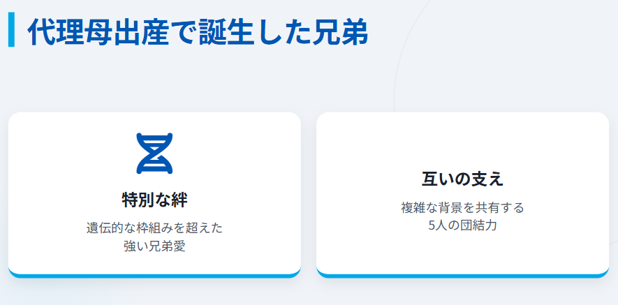 アリサリウ 代理母出産で誕生した兄弟との絆