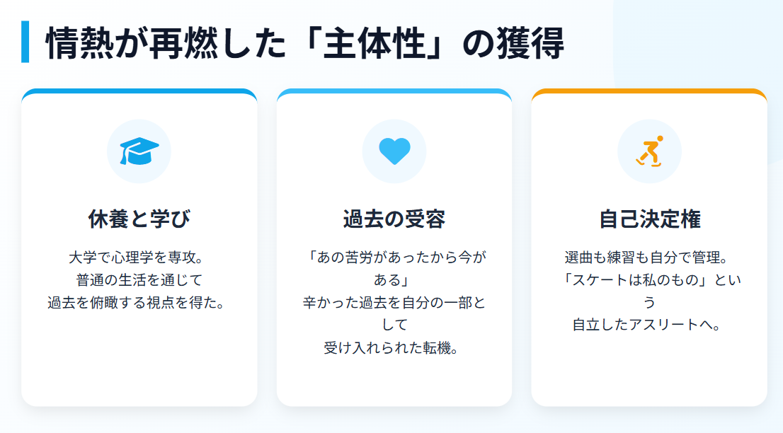 アリサリウ 氷上への情熱が再燃した復帰理由