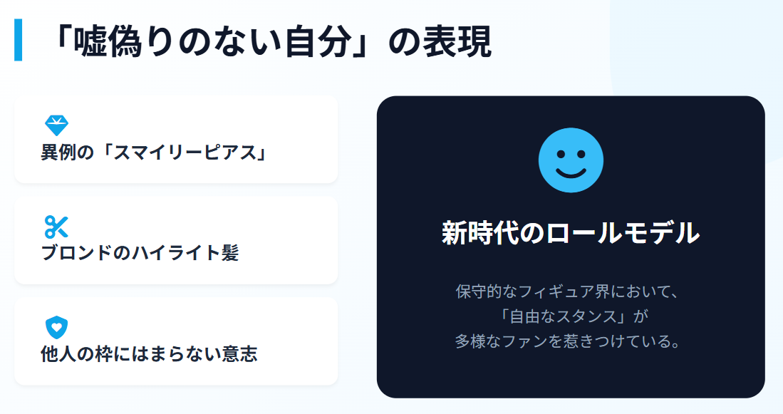 アリサリウ 輝くスマイリーピアスと自己表現