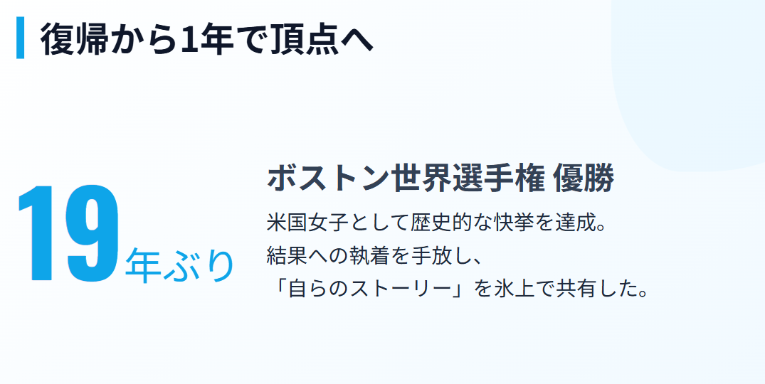 アリサリウ 世界選手権やミラノ五輪での活躍
