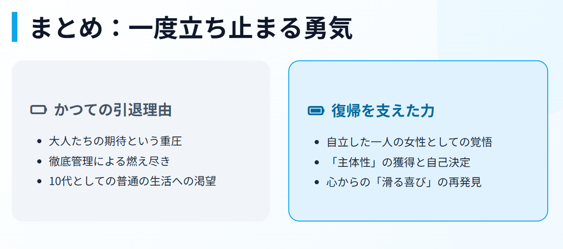 アリサリウの引退理由と復帰まとめ