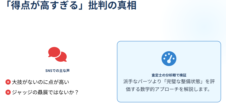 アリサリウの得点は出過ぎという批判の真相2