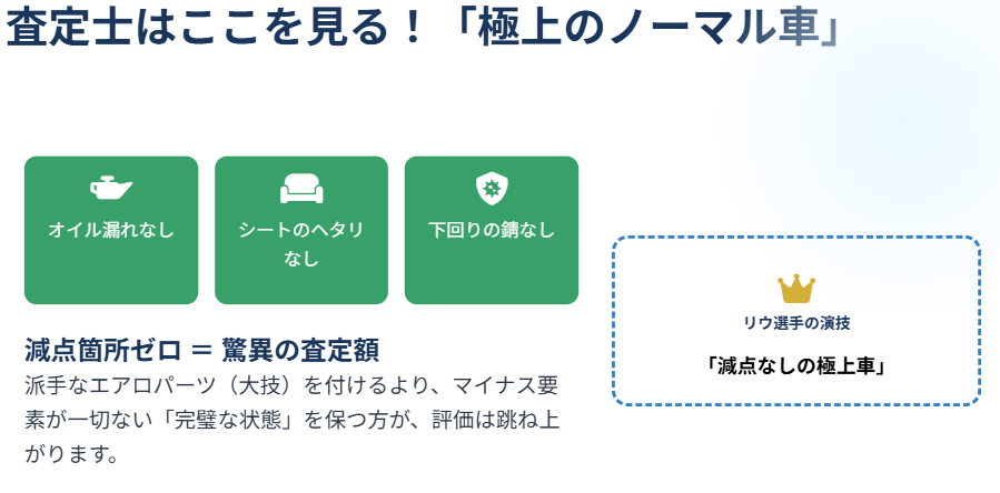 アリサリウ 基礎点とGOE最大化の数学的戦略2