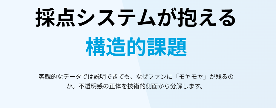 アリサリウの得点が出過ぎか採点の公平性2