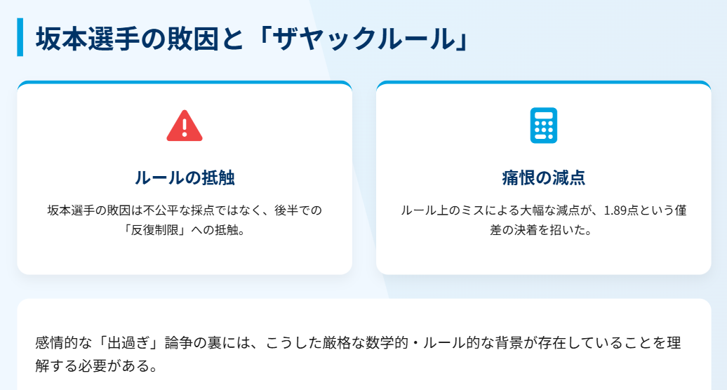 アリサリウの得点は出過ぎか問題のまとめ