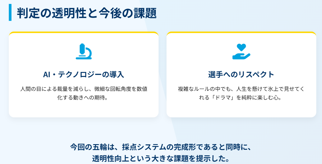 アリサリウの得点は出過ぎか問題のまとめ3