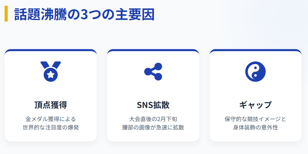 アリサリウのタトゥーが注目された経緯