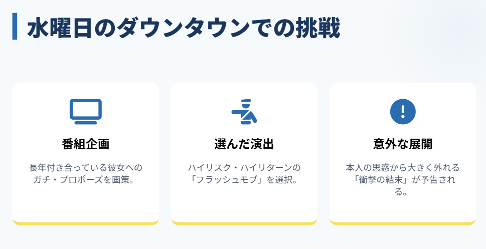 青山フォール勝ち 水曜日のダウンタウンでプロポーズ