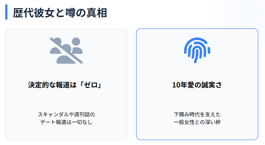 青山フォール勝ち 歴代彼女として噂になった人物とは