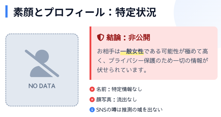 青山フォール勝ち 彼女の名前や素顔は特定された?