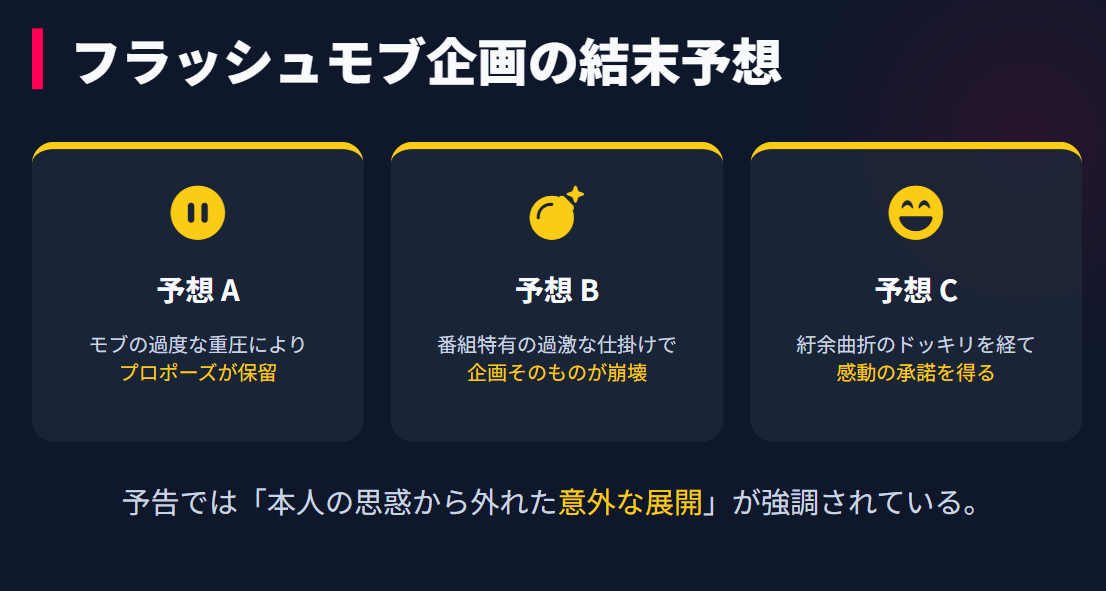 青山フォール勝ち フラッシュモブ企画の結末ネタバレ