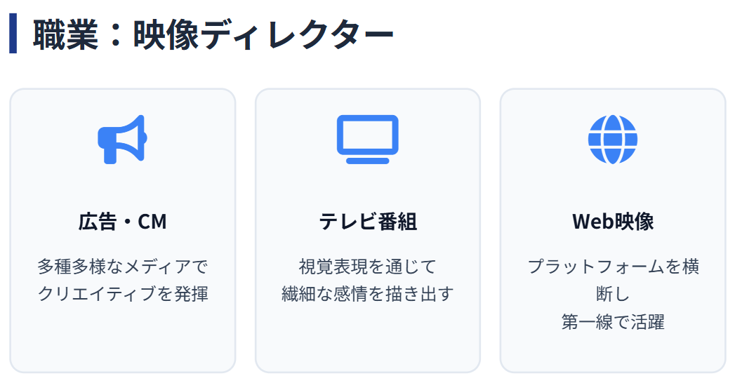 浜島直子　旦那　職業は映像ディレクターで活躍
