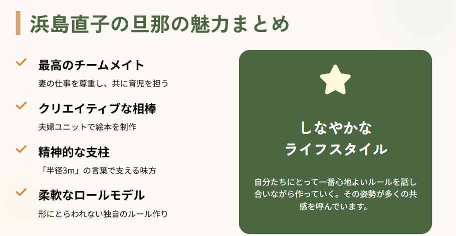 浜島直子の旦那の魅力まとめ