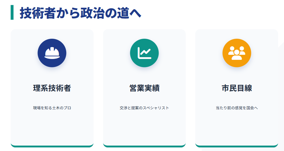 政治家天野こころのWiki経歴とプロフィール２