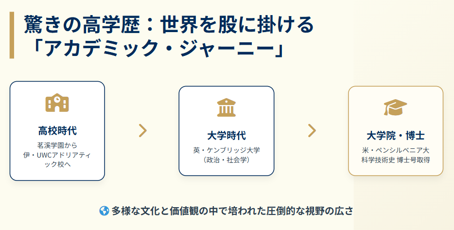 畠山澄子　驚きの高学歴と高校から大学への経歴