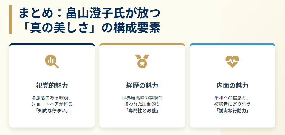 まとめ：畠山澄子は美人でかわいい上に知性も兼ね備えている