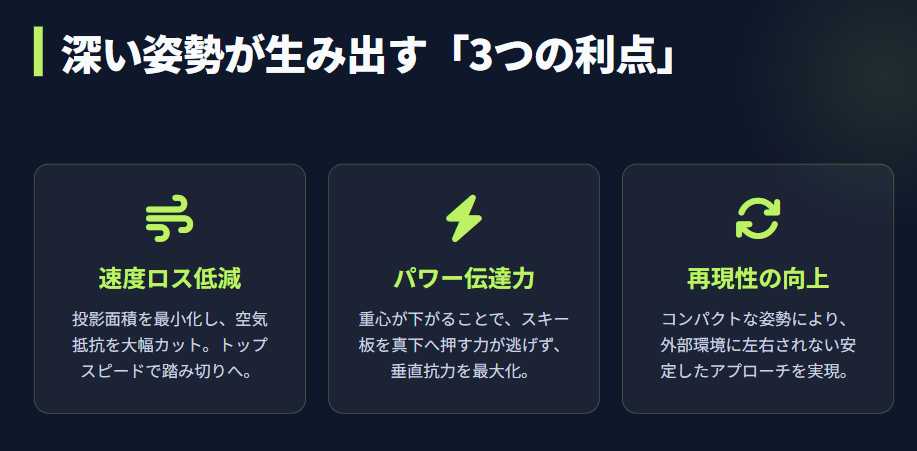 丸山希　動画で確認したいフォームの変化２