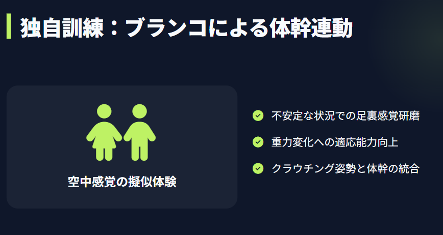 丸山希　足の裏の感覚とトレーニング２