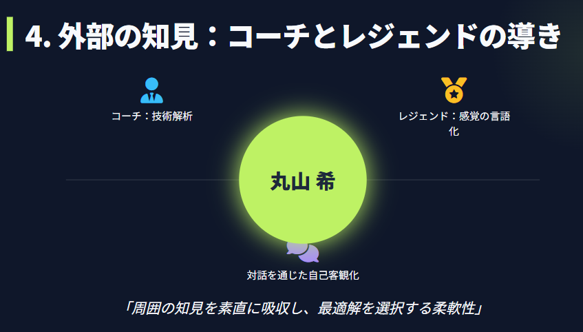 丸山希　コーチやレジェンドからの助言