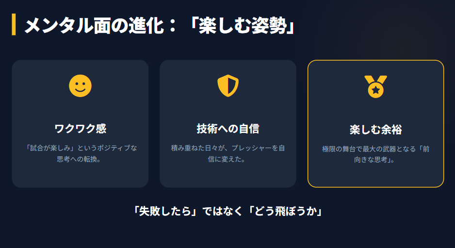 丸山希　メンタル面での変化と楽しむ姿勢