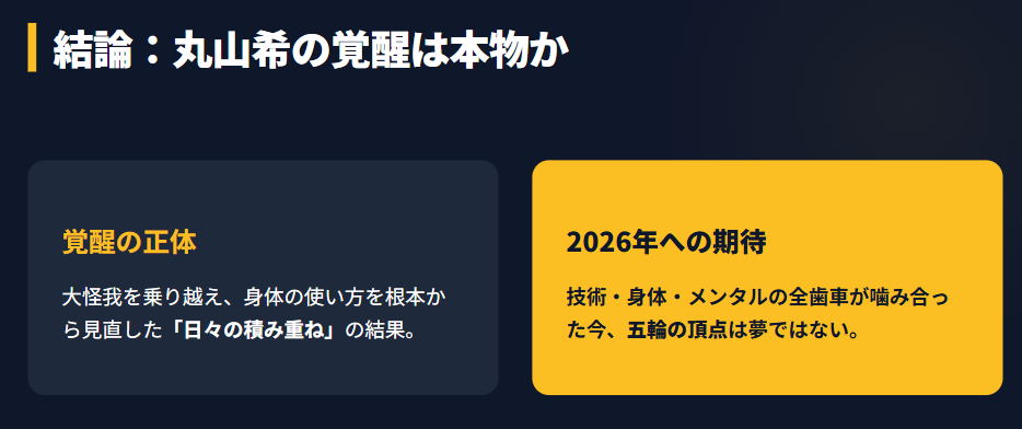 まとめ：丸山希の覚醒は本物か