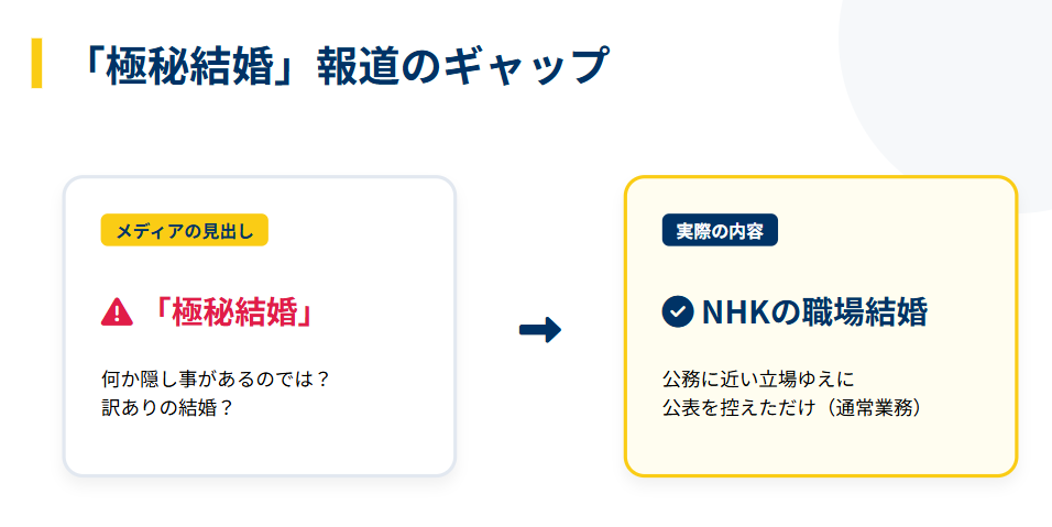 吉岡真央の結婚報道で極秘とされた背景