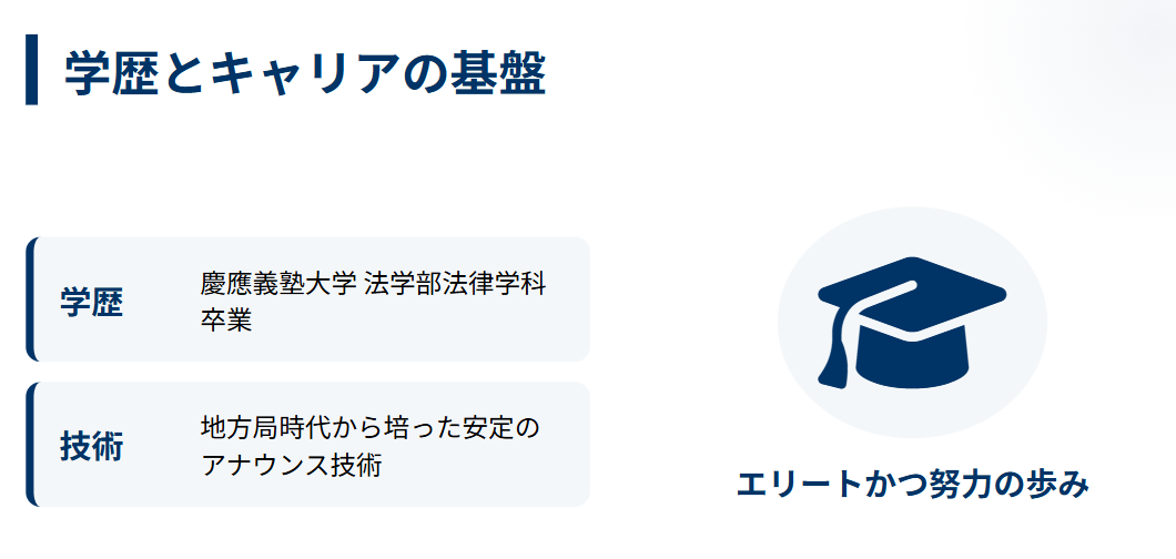 吉岡真央の学歴や入局からのキャリア