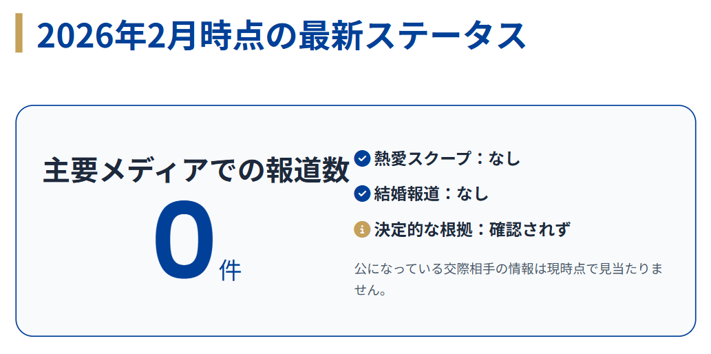 宮本真智　結婚や熱愛報道の最新情報
