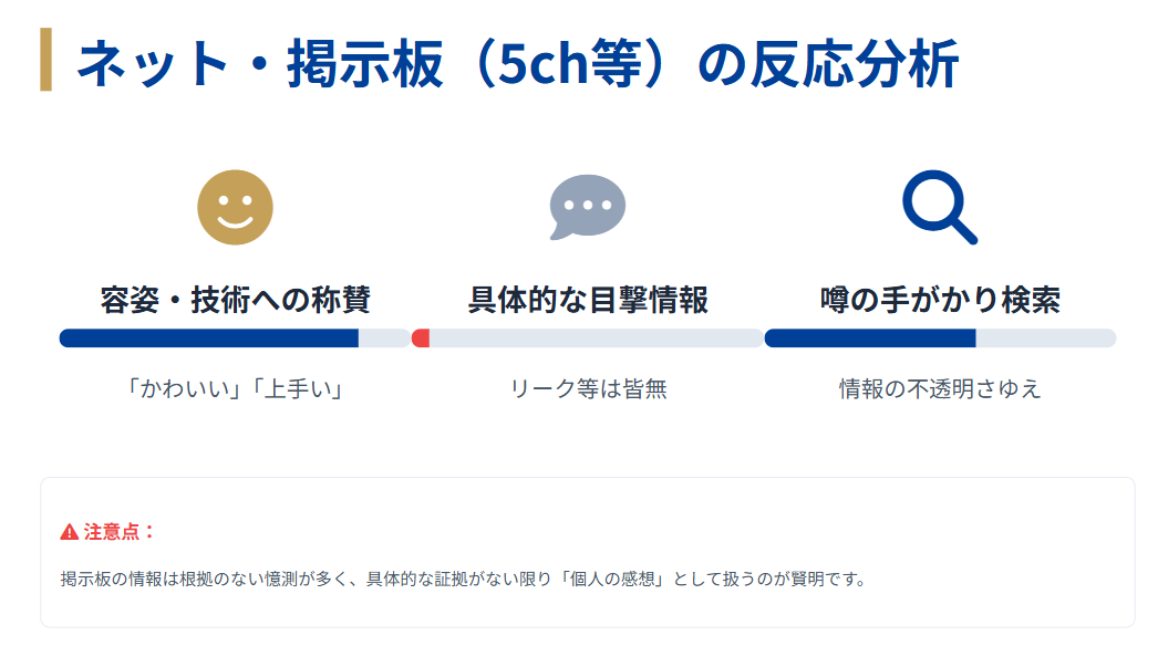 宮本真智　ネット上の噂や5chの反応