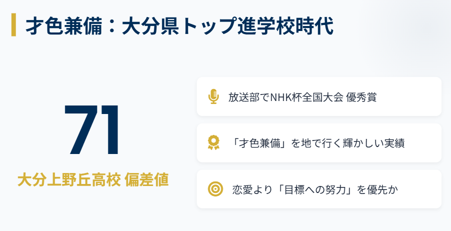 宮本真智　出身高校や偏差値などの学歴