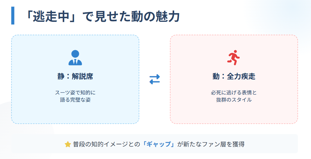 市川美余　逃走中で見せたスタイルと運動神経