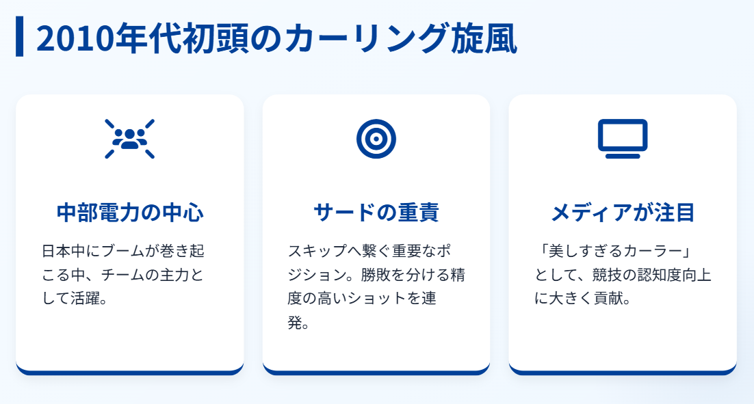 市川美余　若い頃の中部電力時代も美人すぎると話題