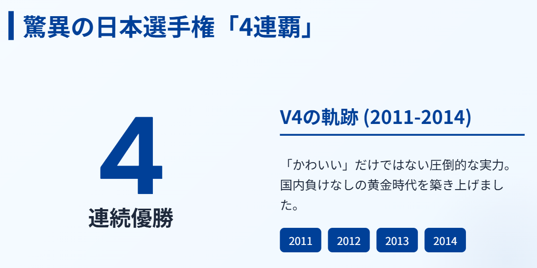 市川美余　日本選手権4連覇を果たした実力と引退