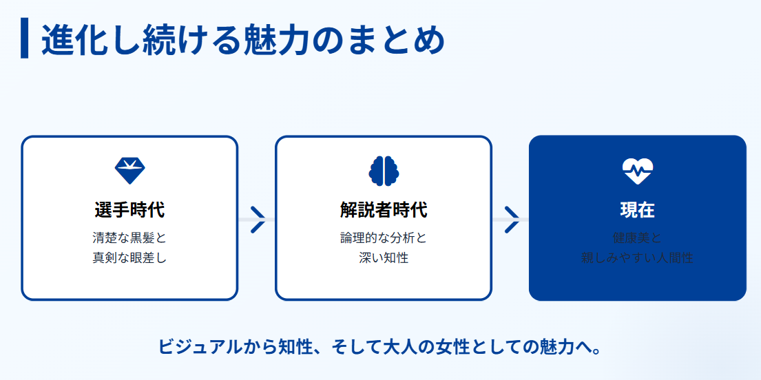 今も市川美余がかわいいと言われる理由まとめ