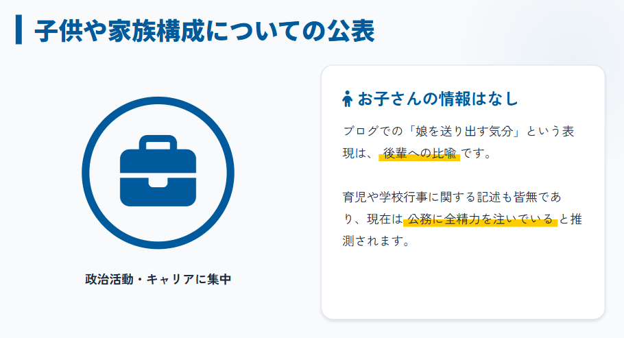 永田まりな　子供や家族構成についての公表情報