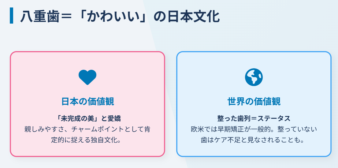 丸山希　八重歯が「かわいい」とされる日本独自の文化的背景