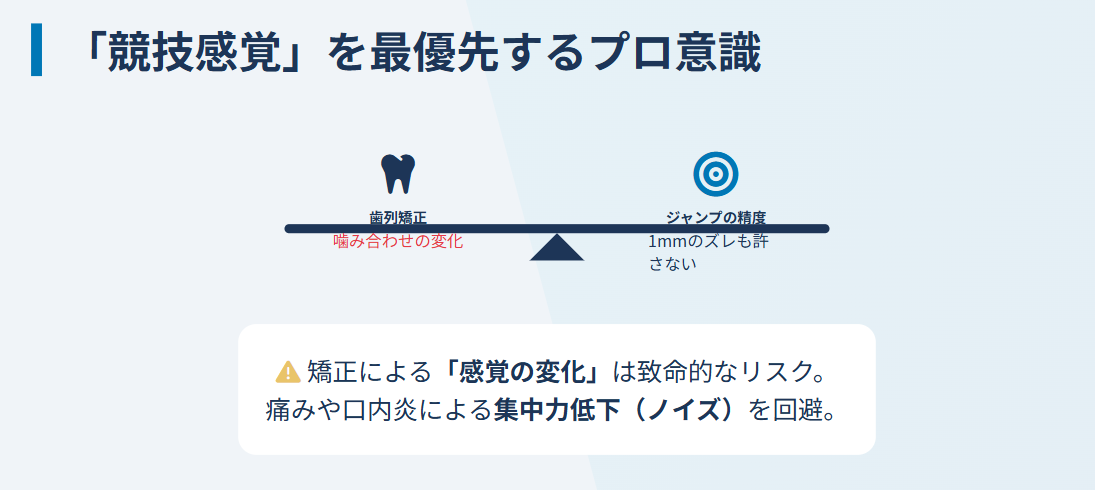 丸山希　矯正しない理由は競技感覚の維持か