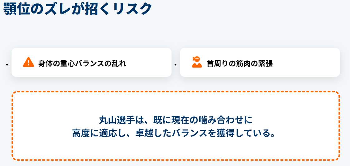スキージャンプ　空中姿勢のバランスと顎位の関連性２