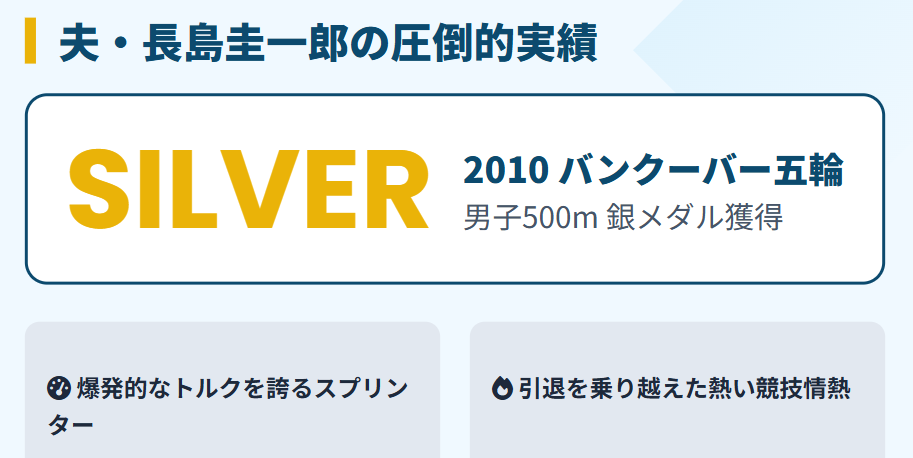 菊池彩花　夫の長島圭一郎はバンクーバー五輪銀メダリスト２