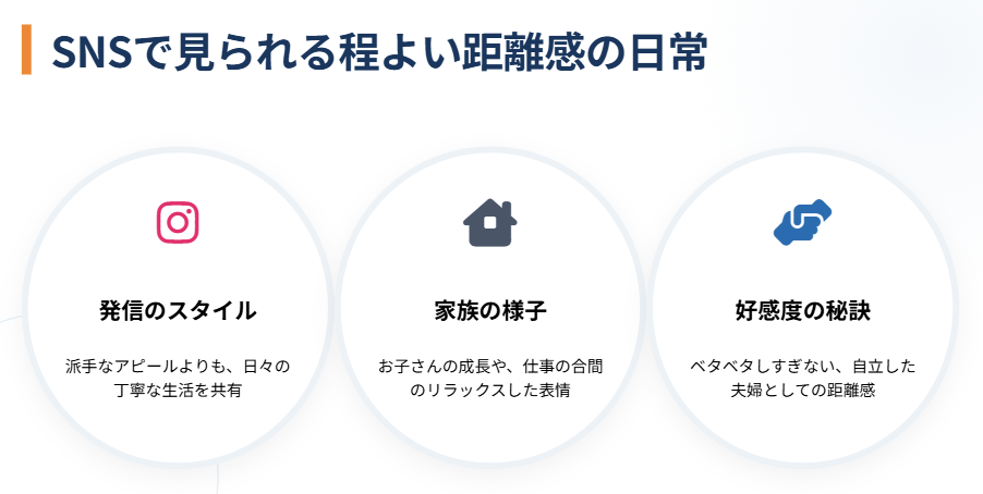 インスタ等のSNSで見られる夫婦や家族の様子