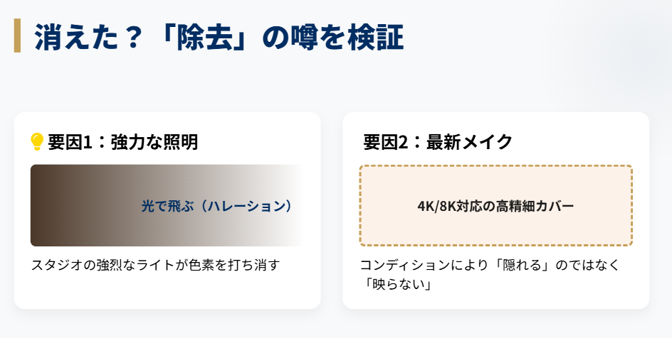 宮本真智 ほくろ除去の噂とメイクの関係