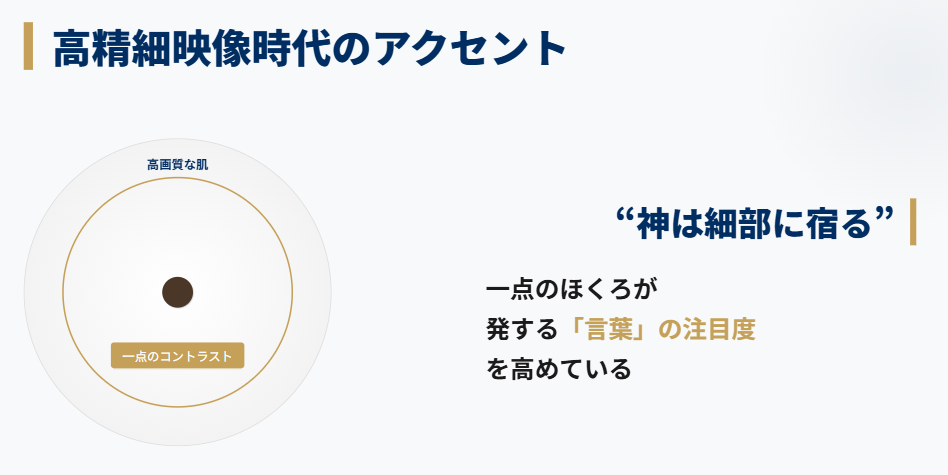 宮本真智 映像で際立つ個性の美しさ