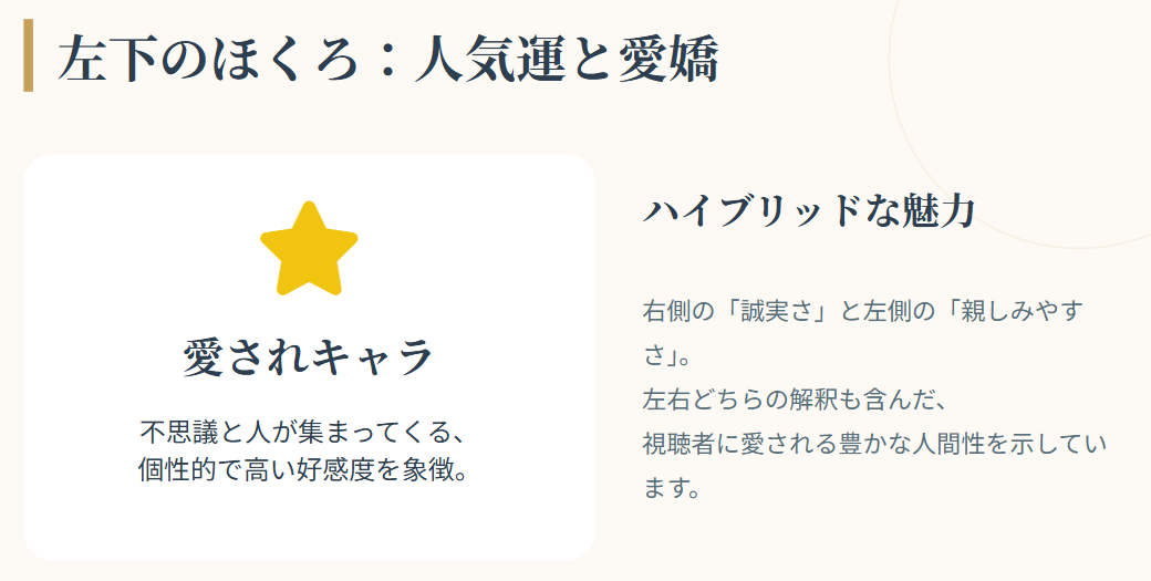 宮本真智 人気運や愛嬌を表す左下の相
