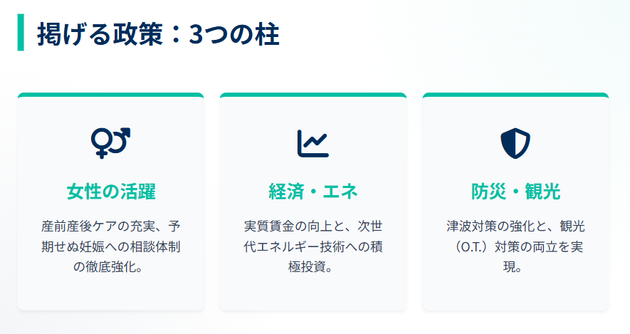 永田まりな　掲げる政策と女性活躍へのビジョン